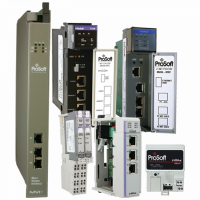 In-Chassis Communication Solutions